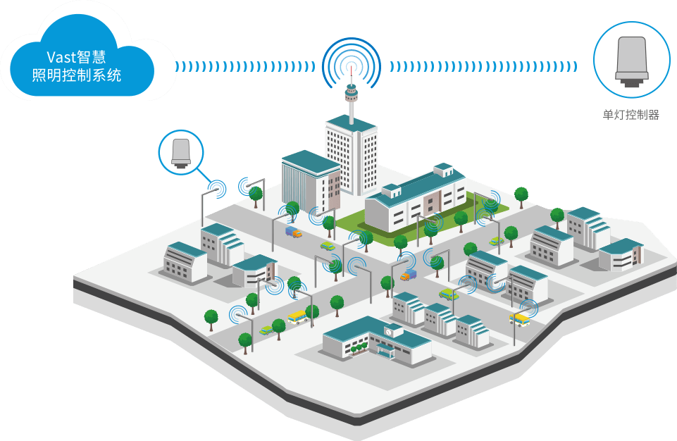游艇会yth·(中国区)官方网站